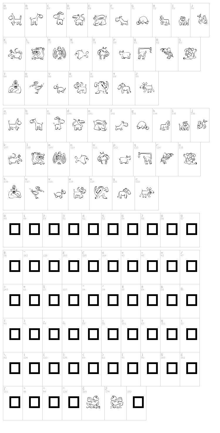 TPF Ubiquitous font map
